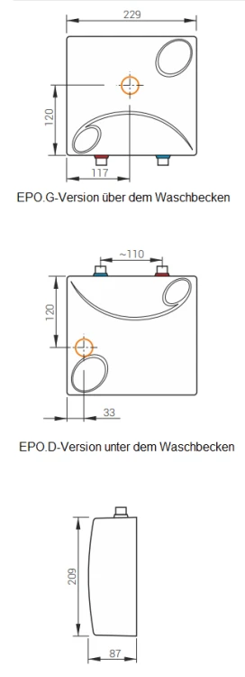 3.EPOD.DE.png